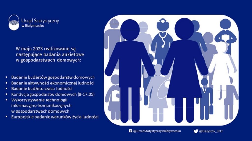Informacja nt. badań ankietowych Urzędu Statystycznego