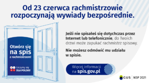 Wywiady bezpośrednie rachmistrzów od 23 czerwca