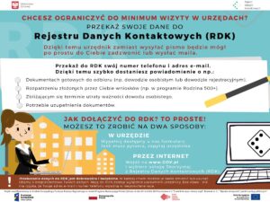 Chcesz ograniczyć do minimum wizyty w urzędach?