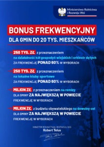 Dotacje za frekwencję w wyborach 2023