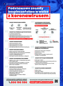 Podstawowe zasady bezpieczeństwa