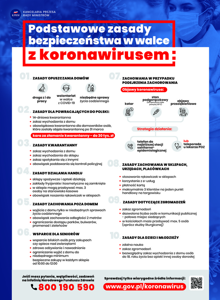 Podstawowe zasady bezpieczeństwa